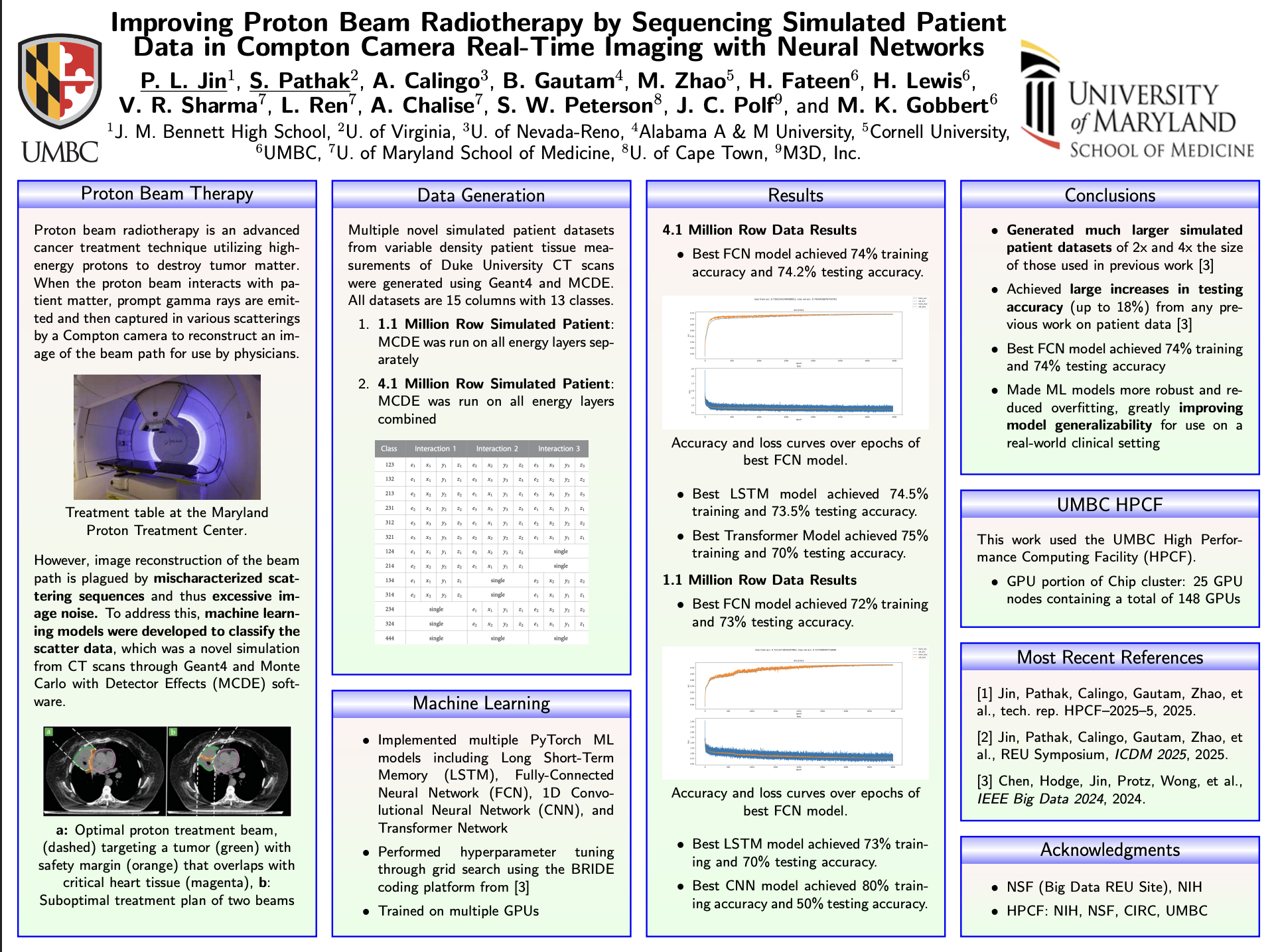 Prompt Gamma ML for Proton Therapy